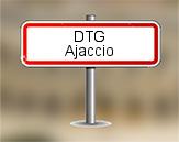 Diagnostic Technique Immobilier à Ajaccio