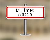 Millièmes à Ajaccio