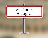 Millièmes à Biguglia