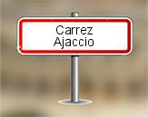 Loi Carrez à Ajaccio