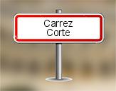 Loi Carrez à Corte