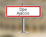 DPE à Ajaccio