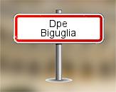 DPE à Biguglia