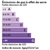 DPE Sartène